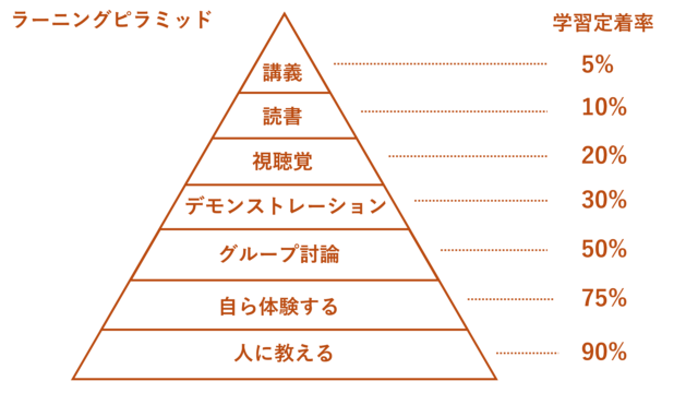 f:id:TeachforFUKUOKA:20210131214439p:plain