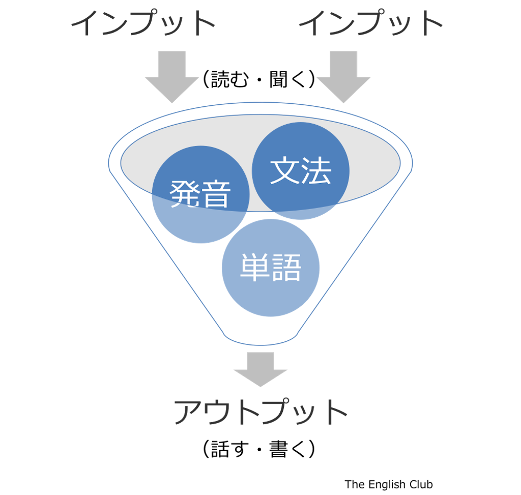 f:id:TeachforFUKUOKA:20210228193044p:image